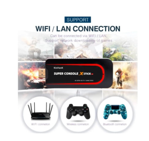 RetroMaster HD – HDMI Plug & Play Gaming Revival